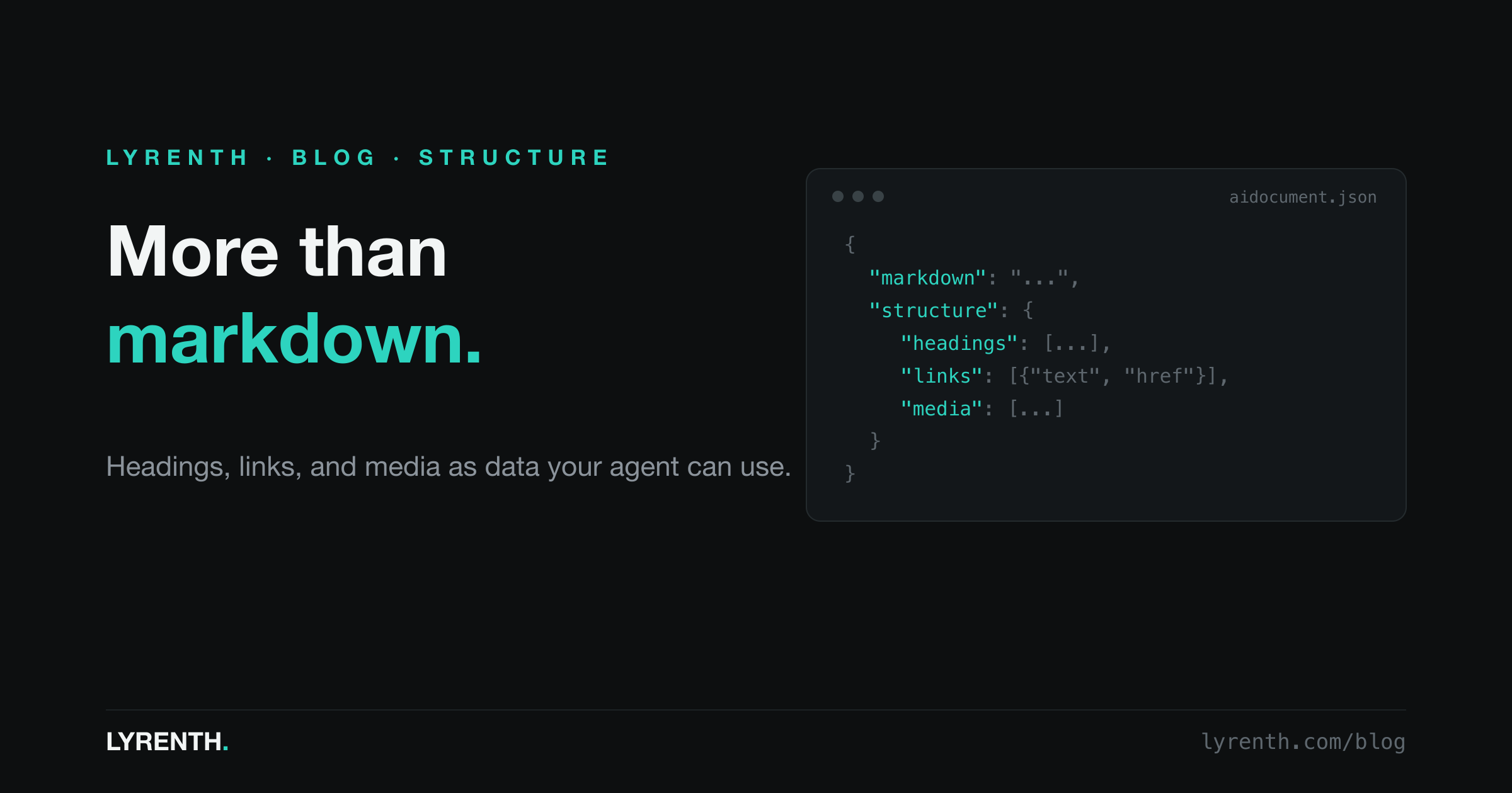 Dark code panel named aidocument.json showing structure fields: headings, links, and media.